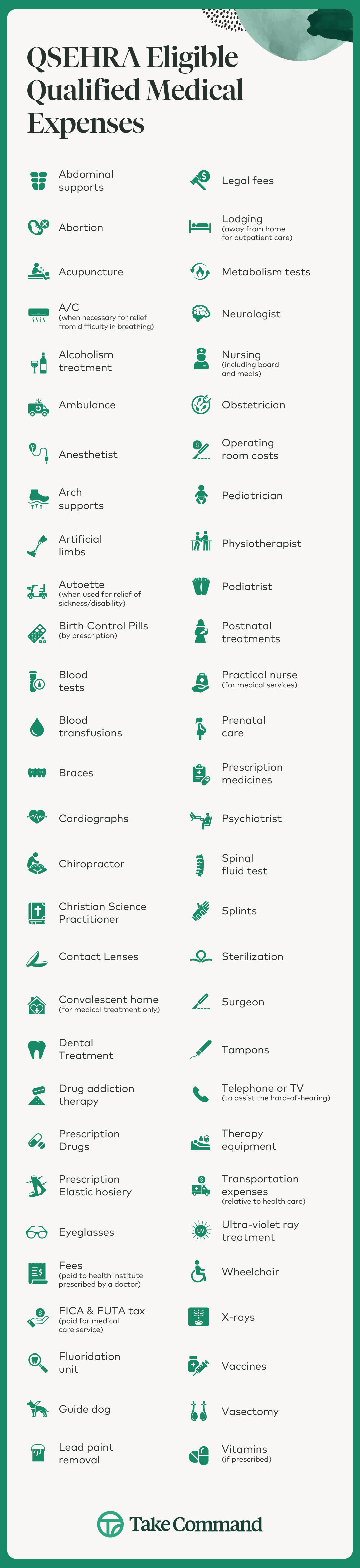 QSEHRA eligible medical expenses