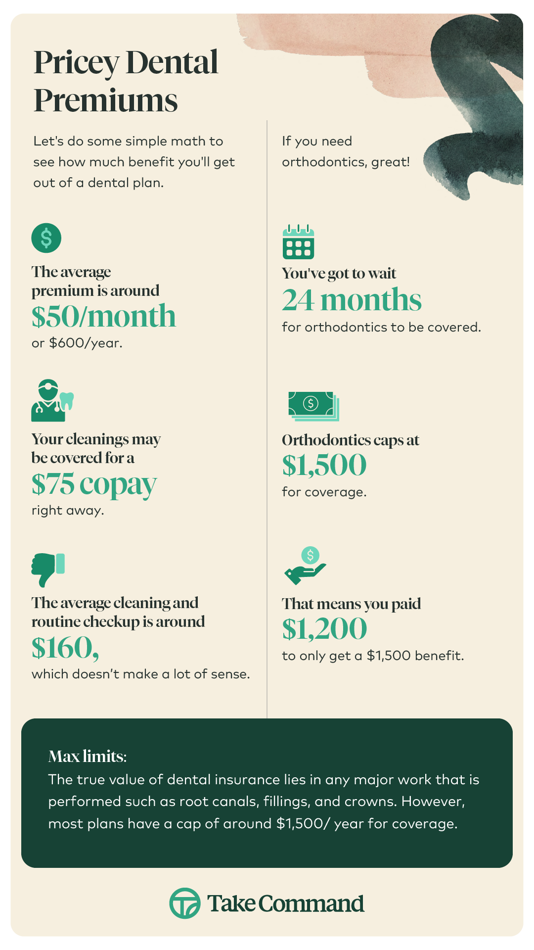 dental insurance scam