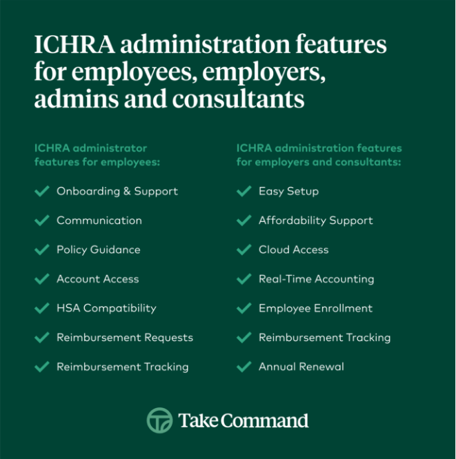ICHRA Administration Features