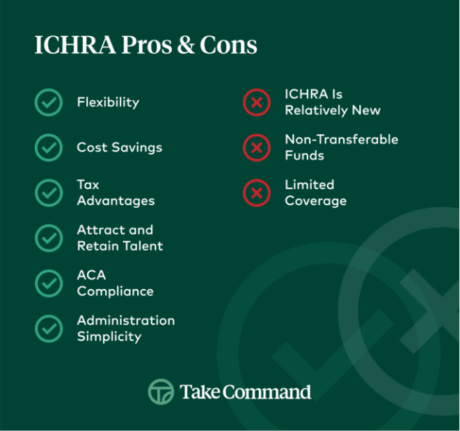 ICHRA Pros and Cons